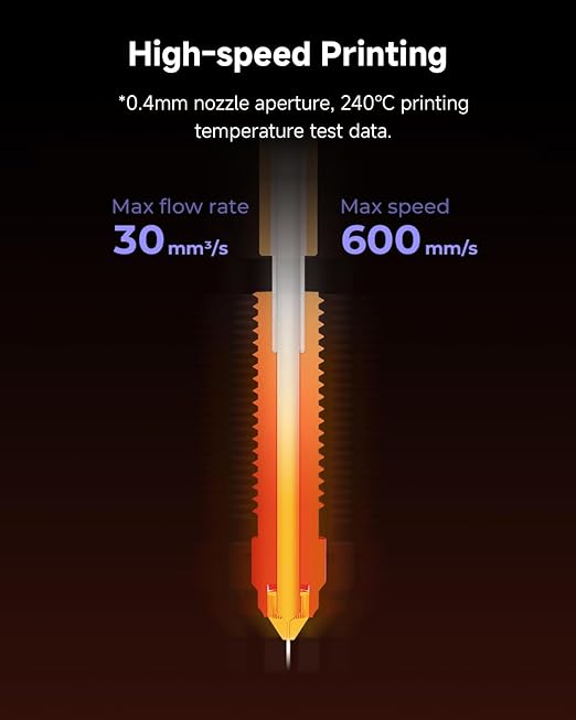 Creality Official K1C/K1 SE/K2 SE Nozzle, Unicorn Quick-Swap 0.4mm, 0.6mm, 0.8mm 4PCS Nozzle Kit, Copper Alloy and Hardened Steel 3D Printer Nozzle for K1C, K1SE, K2 SE, Ender 3 V3 SE, Ender 3 V3 Plus
