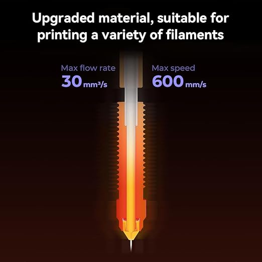 Creality K2 SE/K1C Nozzle, Upgrade Ender 3 V3 SE Unicorn 3D Printer Nozzle Kit, Original K1 Copper Alloy and Hardened Steel Nozzle for Creality K1 SE/K1 Max/Ender 3 V3 Plus/3 V3 KE 3D Printers (0.4mm)