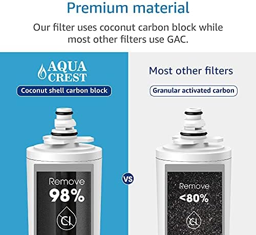 AQUACREST 9601 Water Filter, Model No.AQU-WF55. Replacement for Moen 9601 ChoiceFlo 9600, 9602, 9500, 9501, 9502, Fits F87400, F7400, F87200, 77200, CAF87254, S5500 Series of Moen Faucets