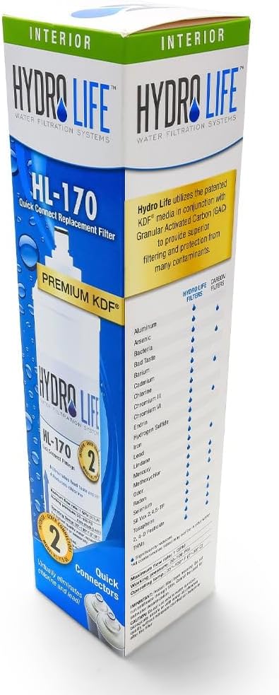 Hydro Life 52101 HL-170 QC Under Counter Replacement Filter , White