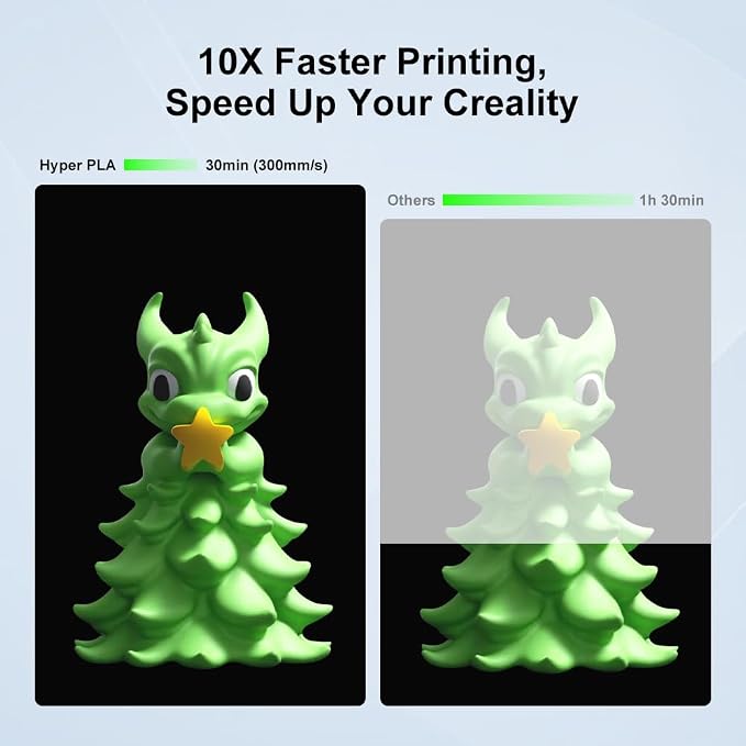 Creality Hyper PLA Filament 1.75mm, RFID 3D Printer Filament for High Speed 30-600mm/s, PLA Filament Support CFS, Fits for K2 Plus Combo and Most 3D Printers 1kg(2.2lbs)/Spool