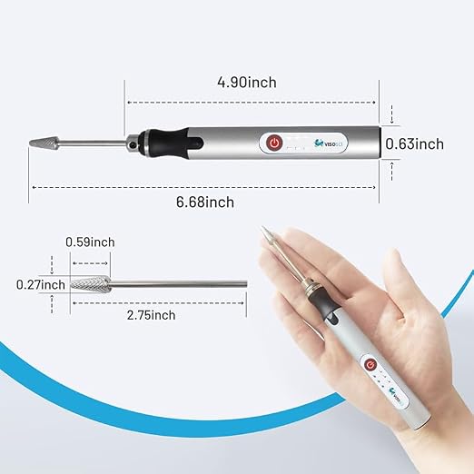 Mini Tissue Grinder with 3 Speed Levels 5000/10000/18000rpm, Handheld Micro Homogenizer Capacity 2ml,Grinding Micro Tissue for homogenization