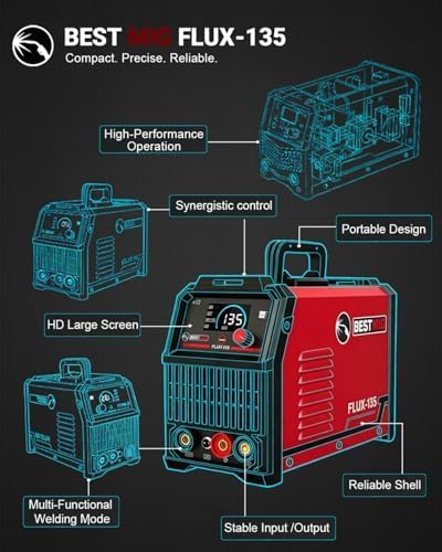 BESTMIG 145A 4-in-1 Multi-Process Welder, 110V/220V MIG/TIG/MMA/Stick Welding Machine, Gas & Gasless Flux Core Welder with Synergy IGBT Inverter, Includes Welding Helmet & Gloves