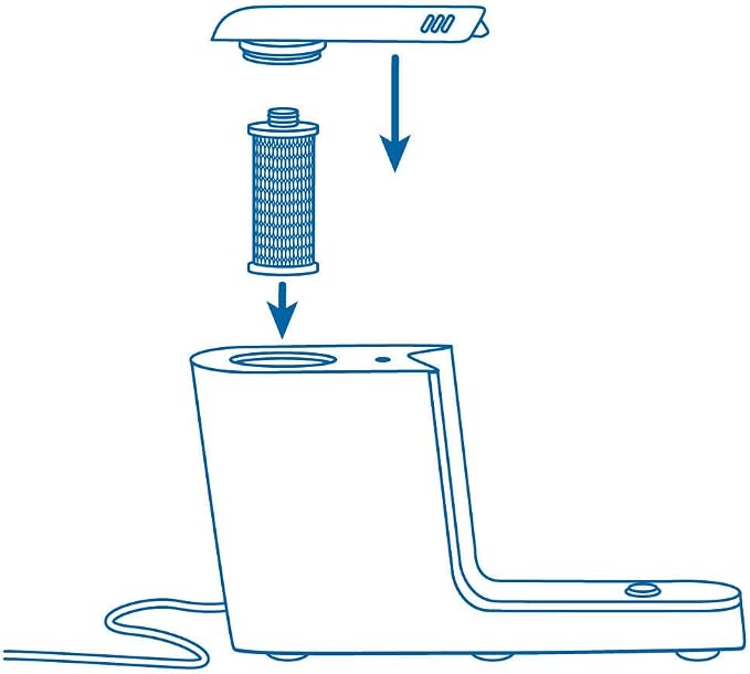 Aquasana Clean Water Machine Replacement Filter Cartridge - Removes Up To 97% of Chlorine & 99% of 78 Contaminants - 1 Count - AQ-PWFS-R-D