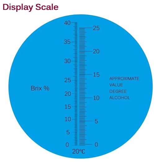 Generic Refractometer for Measuring Grape Wine Juice, which Measures The Sugar Content in The Original Grape Juice and predicts The Alcohol Level of The Wine. 0-40% Brix and 0-25% Dual Scale