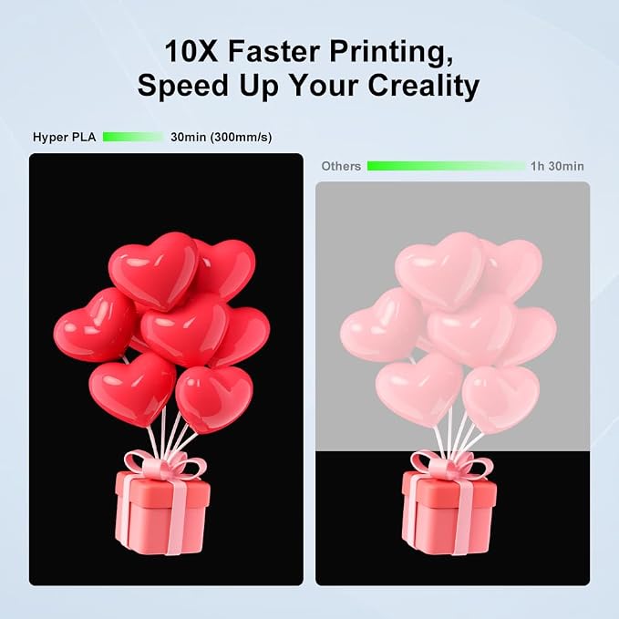 Creality Hyper PLA Filament 1.75mm, RFID 3D Printer Filament for High Speed 30-600mm/s, PLA Filament Support CFS, Fits for K2 Plus Combo and Most 3D Printers 1kg(2.2lbs)/Spool