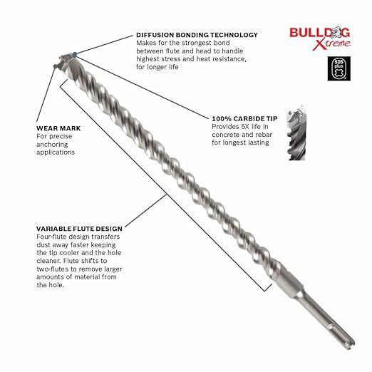 BOSCH HC2146 7/8 in. x 8 in. x 10 in. Bulldog SDS-Plus Rotary Hammer Bit (Pack of 3)