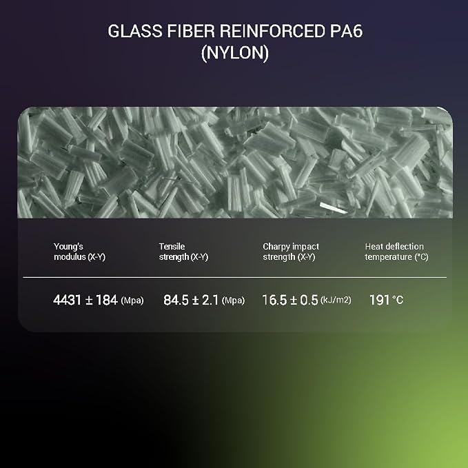 Polymaker Fiberon PA6-GF Glass Fiber Nylon Filament 1.75mm Grey 3kg, Fiberon PA6-GF Nylon Warp Free 1.75mm 3D Printing Filament
