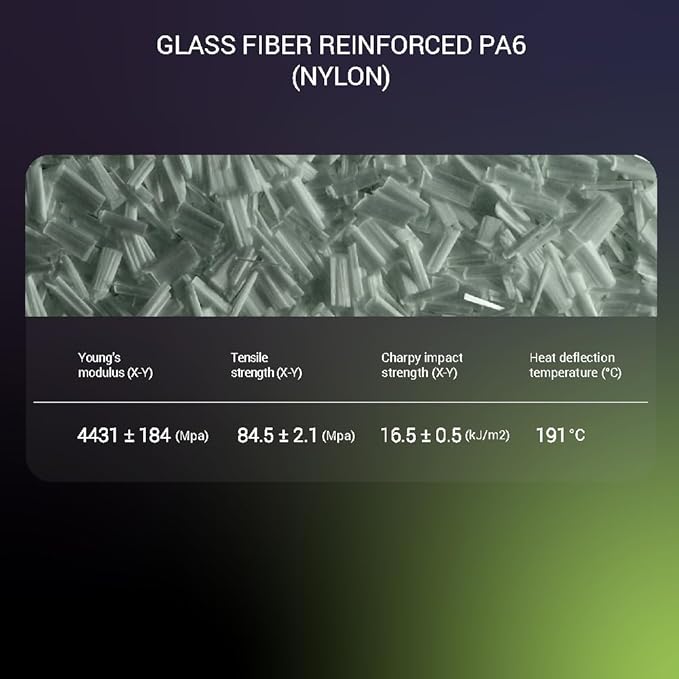 Polymaker Fiberon PA6-GF Glass Fiber Nylon Filament 1.75mm Grey 0.5kg, Fiberon PA6-GF Nylon Warp Free 1.75mm 3D Printing Filament