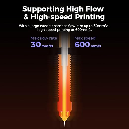 Creality Official K1C/ K1 SE Nozzle, 0.4mm 2PCS Quick-Swap 3D Printer Nozzle Kit, Copper Alloy and Hardened Steel Nozzle Suitable for Creality K1C, K1 SE, K2 SE, Ender 3 V3, Ender 3 V3 Plus
