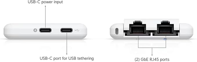 Ubiquiti UniFi UTR Travel Router (Power Adapter NOT Included), Ultra-Slim
