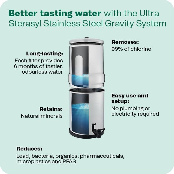 British Berkefeld 7" Ultra Sterasyl Ceramic Gravity Filter Cartridge, 2 Pack, Reduces Contaminants, Suitable for All Gravity Cans, Improves Taste & Odour, NSF Certified Candle Element