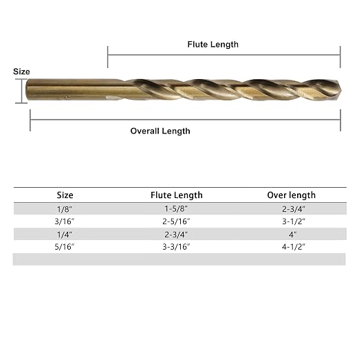 GMTOOLS 1/8 inch Cobalt Drill Bits, M35 HSS, 135 Degree Tip, Jobber Length Twist Drill Bit Set for Hard Metal, Stainless Steel, Cast Iron, Wood and Plastic, with Storage Case, Pack of 10