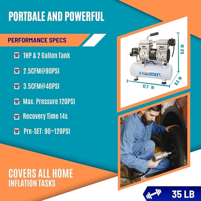Ultra Quiet Air Compressor, 60 dB, 2.5 CFM @ 90 PSI, 2 Gallon Air Tank | 1 HP Oil-Free Compressor with Steel Tank and Fast 14-Second Recovery for Garage, Nail Guns and Pneumatic Tools