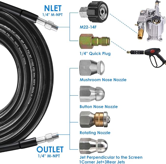 Sewer Jetter Kit, 50FT, 5800PSI, Plastic, 1/4 Inch NPT, 600 Inches, 1 Pack, 50FT