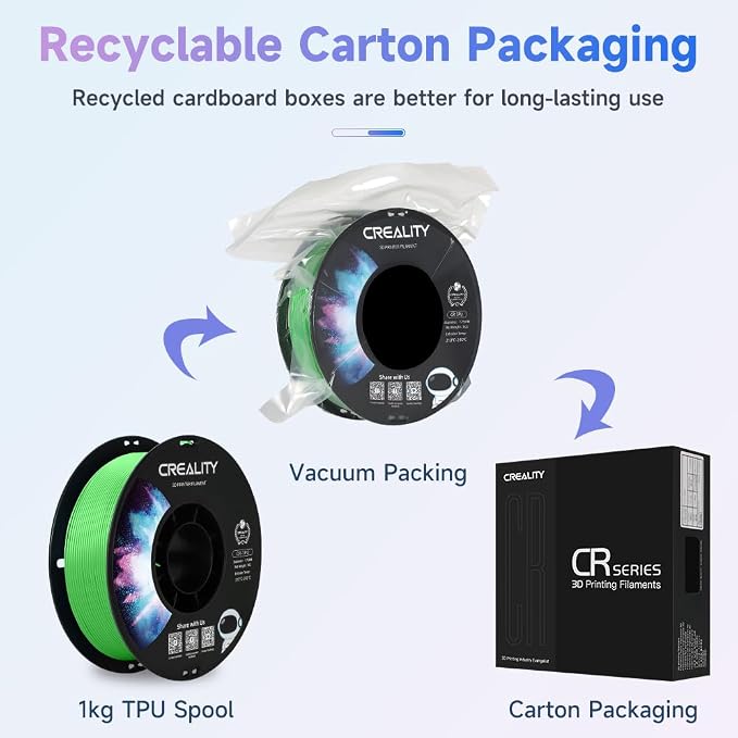 Official Creality TPU Filament, Flexible 3D Printer Filament 1.75mm, 95A Shore High Hardness & Resilience, Dimensional Accuracy +/- 0.03 mm for Most FDM 3D Printers