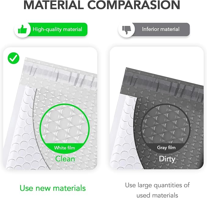 Fuxury Bubble Mailers 6x10" White Padded Envelopes 1000Pack Strong Adhesion Thick Padded Mailers for Small Business Mailing Small Items,Jewelry,Makeup