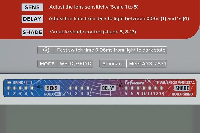 Tefuawe Hand Series 2x4 1/4 Automatic Welding Lens, 2 Amp TIG Rating, Variable Shade with Multiple Settings, For Stick Mig Tig