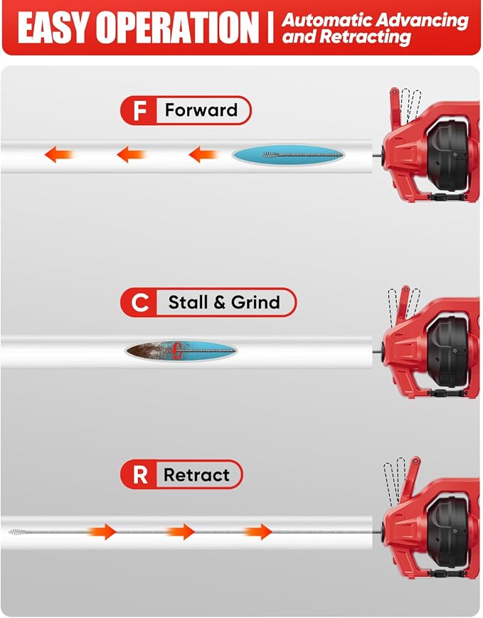 20V Cordless Electric Drain Snake, 25Ft Replaceable Cable with 2.0Ah Battery & Fast Charger, Bag & Gloves for Sink & Sewer, Clears 3/4"-2" Pipes, Father's Day Gift