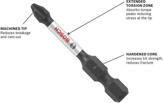 BOSCH 12V Max Cordless Drill/Driver and Impact Driver Combo Kit with Assorted Impact Tough Screwdriving Custom Case System Set