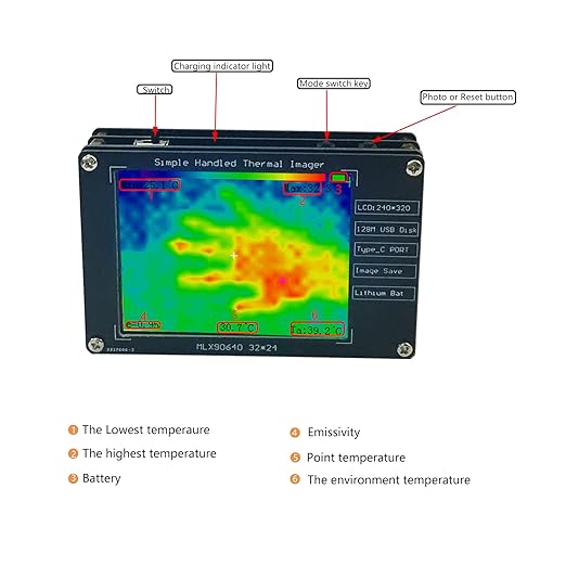 Handheld Infrared Thermal Imaging Camera 320x240 Resolution Thermal Imager with 2.8” LCD Display -30°C to 200°C Temperature Range Compact for Home, Automotive Industrial Use Ghost Hunting Equipment