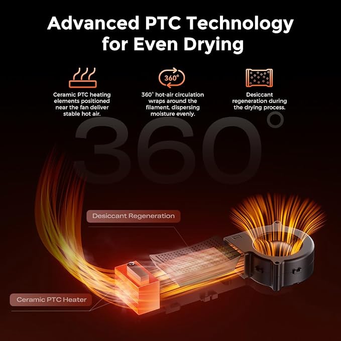 Creality Filament Dryer, Space Pi X4L Filament Storage Box for 4 Spools, Dual Independent Heating Chambers, 75℃ Max Temperature, Compatible with 1.75mm 2.85mm PLA PETG ABS TPU PC PA PAHT