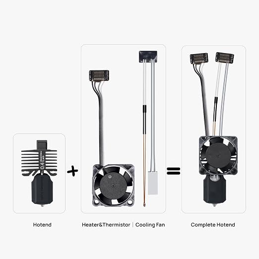 2-Pack Hotend Complete Kit for Bambu Lab P1P/P1S – Full Assembly Hardened Steel Nozzle with Ceramic Heater, 0.4mm Nozzle, Cooling Fan & Heating Block | Bambu P1S Hotend Replacement for 3D Printing