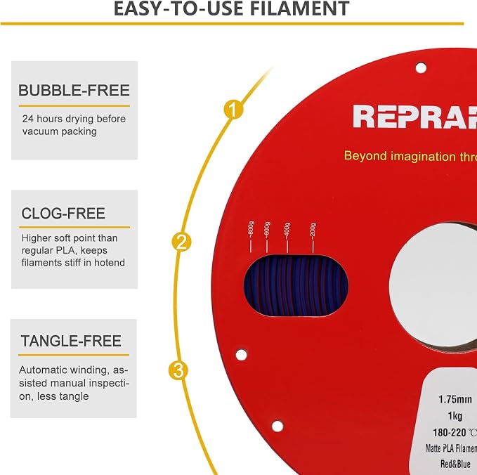 Reprapper Dual Color Filament Fillamentum pla 1.75 Multicolor 1.75mm for 3D Printer, Color Change Filament PLA, 2.2lbs (1kg), Matte PLA Red & Blue