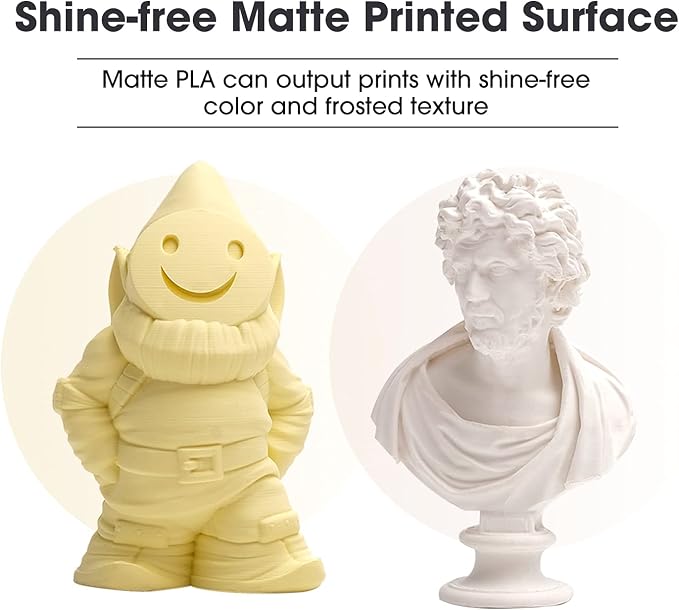 eSUN Matte PLA Filament 1.75mm, Matte 3D Printer PLA Filament, 1KG Spool 3D Printing Filament for 3D Printers, Paper Reel, Milk White