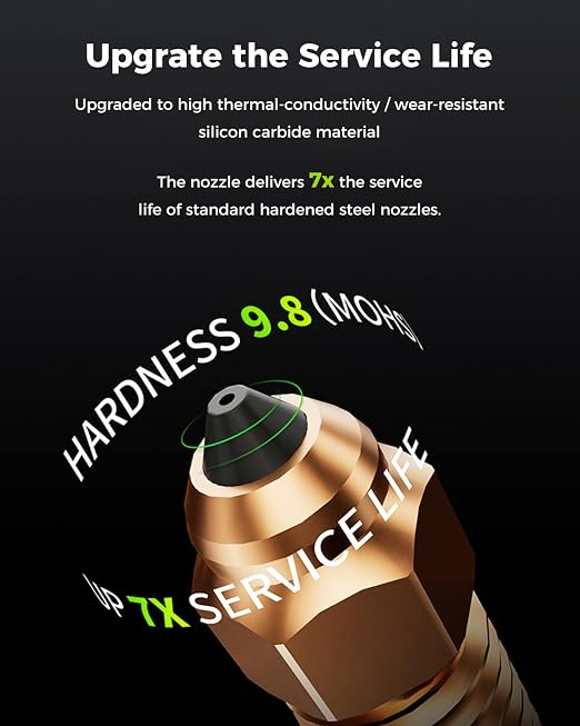 Creality Phaetus K2 Plus Silicon Carbide Nozzle, 0.4mm Quick-Swap 3D Printing Nozzle Specially for Carbon Fiber, Wood, Glass Fiber Filament, Suit for 3D Printer K2 Plus, K2, K2 Pro, Creality Hi