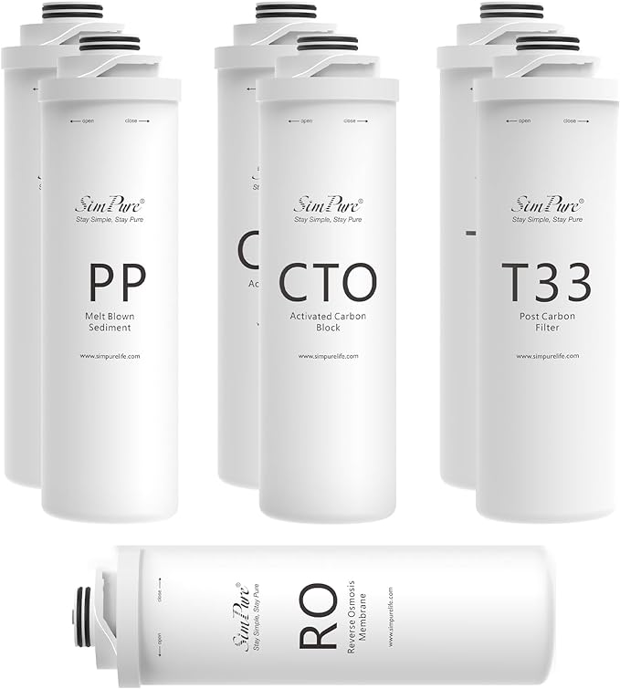 SimPure T1 Series 1-Year Replacement Filter Cartridge Pack Set for Model T1-400 Tankless Reverse Osmosis Water Filter System (2*PP + 2*CTO + 1*RO + 2*T33)