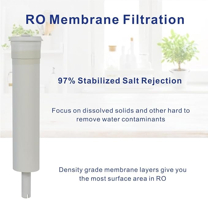 Reverse Osmosis Replacement Filter Set With Membrane s1229rs for Microline 335 RO Systems