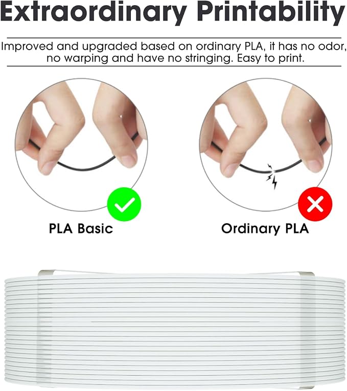 eSUN PLA Basic Refilament 1.75mm, 3D Printer Refill High Speed PLA for Fast Printing, 1KG Spoolless 3D Printing Filament for High Speed 3D Printers, White