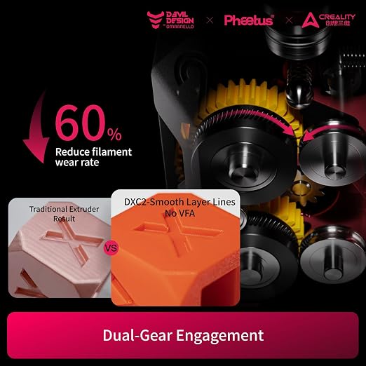 Phaetus DXC2 Extruder Upgrade for Creality K2 Series | Adaptive Pressure for TPU 65A to Carbon Fiber, Ultra-Wear-Resistant Gears