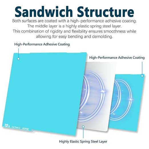 420x420mm Glacier Cold Plate for Anycubic Kobra 3 Max Build Plate PLA PETG Cool Printing Strong Adhesion Kobra 3 Max 3D Printer Build Plate for Kobra 3 Max Accessories K3M Cool Plate