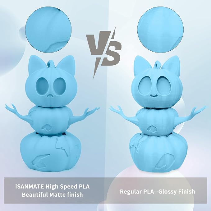 iSANMATE High Speed Matte PLA+ 3D Printer Filament, Matte Light Blue PLA+ Filament 1.75mm Designed for High Speed 30-600mm/s, Fast Printing Speed PLA, Dimensional Accuracy ±0.02mm, 1kg Spool (2.2lbs)