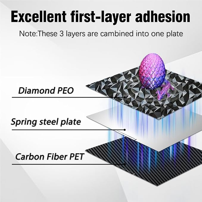 370x370mm K2 Plus Build Plate, Double-Sided PEO PET Build Plate Printing Bed Platform for Creality K2 Plus 3D Printer,Flexible Spring Steel Sheet Without Magnetic Base for Creatily K2 Plus