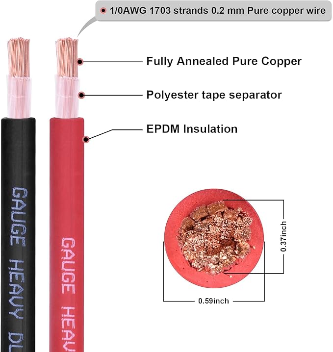1/0 Gauge Battery Cable, 15FT Red + 15FT Black 1/0 AWG Pure Copper Wire Welding Cable, for Automotive, Battery, Solar and Generator, Standard USA OFC Wire