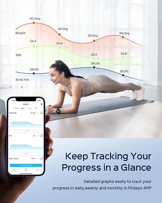 Smart Scale for Body Weight, Accurate Body Composition Scale with BMI, Body Fat, Muscle Mass, Digital Bathroom Scale with 7-in-1 Large LED Display, 20 Body Metrics Sync App, 400lb