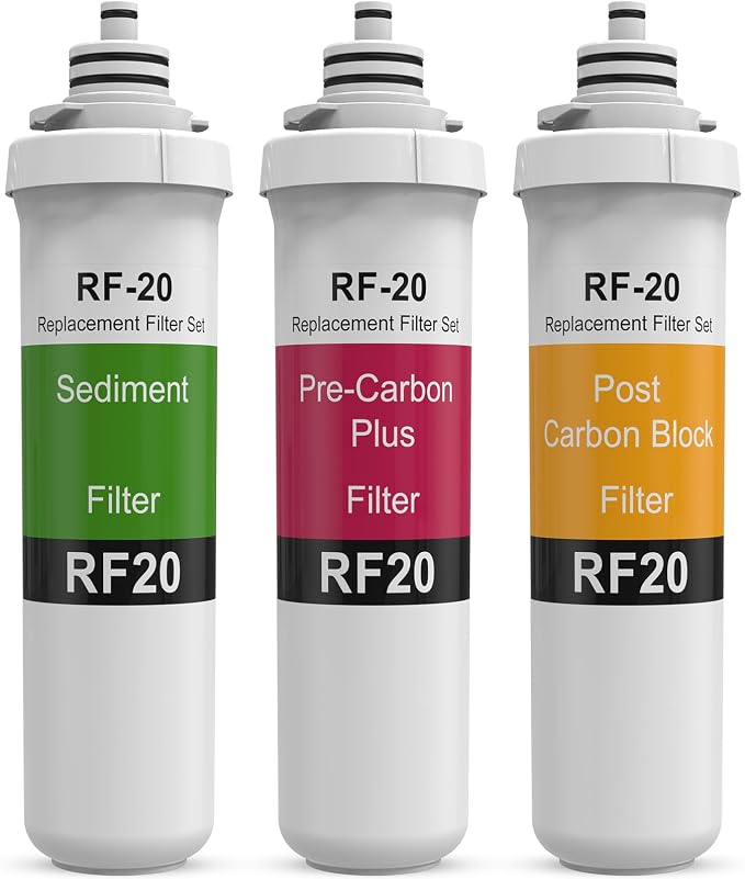 RF-20 Filter Replacement Set Compatible with Brondell RF-20 Circle RC100 RO System