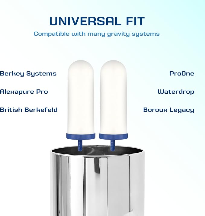 Coldstream FTO Plus Water Filter Cartridge (4 Pack) - Dependable for Easy Installation as a Berkey Replacement - Ceramic Gravity Filter For Stainless Steel Systems