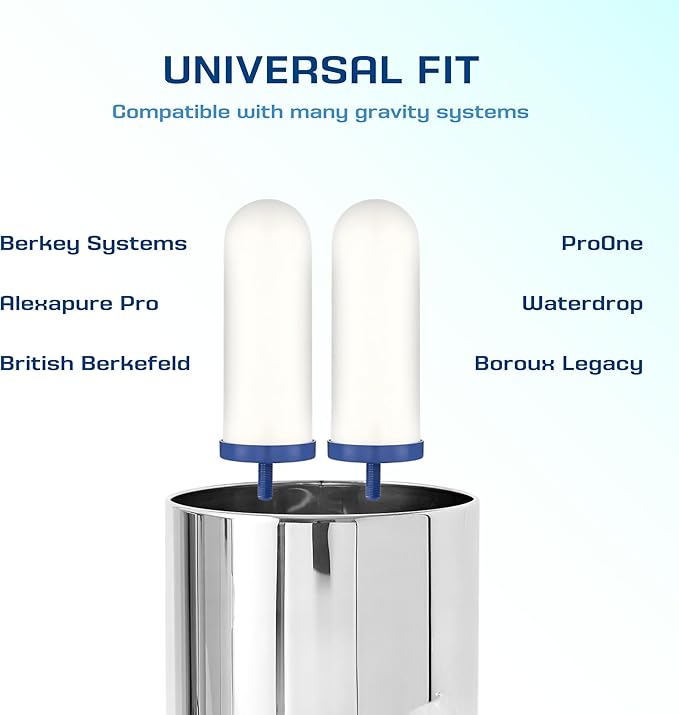 Coldstream FTO Plus Water Filter Cartridge (2 Pack) - Long-Lasting Berkey® Filter Replacement, Waterdrop Filter Replacement - Reduces Lead, Fluoride, Viruses, and Microplastics