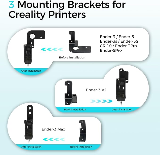 Creality Official CR Touch Auto Bed Leveling Kit with Mounting Bracket for Ender 3, Ender 3 Pro, Ender 3 V2, CR-10, Easy Installation & First Layer
