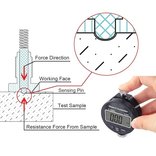 Digital Hardness Meter Durometer Hardness Tester - Portable and Versatile for Measuring 0-100HD Shore A/C/D Hardness of Rubber, Tires, Plastics, Thermal Plastics, Flooring, and Bowling Balls