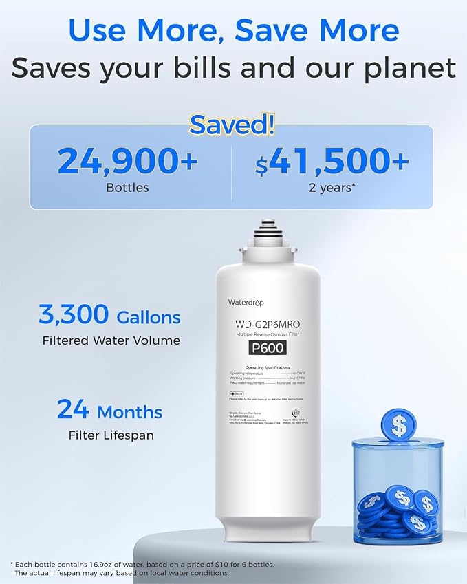Waterdrop G2P6MRO Filter, Replacement for G2P600 RO System, 2-Year Lifetime | Only Compatible with G2P600 RO System, Under-Sink RO Water Filter, Long Lifespan, High Capacity, Easy Replacement