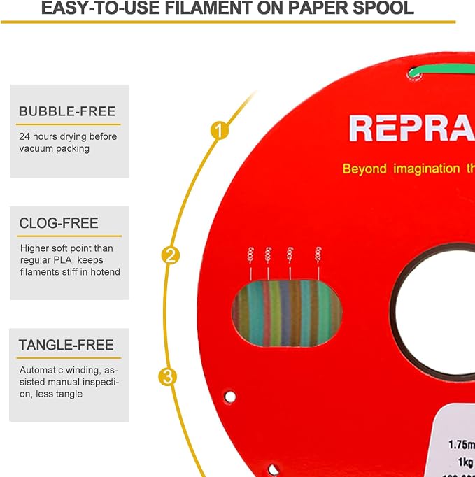 RepRapper Glow in the Dark Green PLA Filament 1.75mm (+- 0.03mm) 2.2lb (1kg) for 3D Printer, Phosphorescent Glow PLA Rainbow, Multicolor