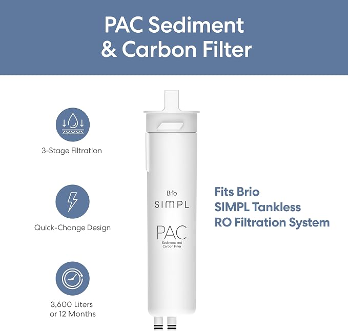 Brio RPFTROM68PAC PAC Replacement Filter for Brio SIMPL TROM600STD & TROM800STD Reverse Osmosis Filtration Systems