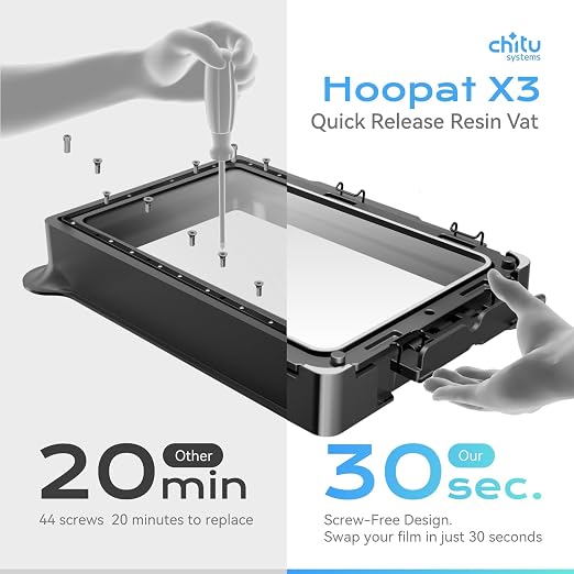 Chitu Systems Upgraded Hoopat X3 Quick Release Resin Tank for ELEGOO Saturn 3/Saturn 3 Ultra/Saturn 2 3D Printers with Pre-Hole PFA Release Film& Seal Ring, Swap in 1min for Easy Printing