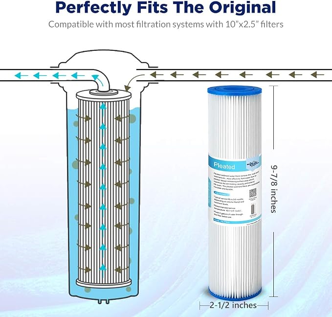 Membrane Solutions 20 Micron String Wound & 50 Micron Pleated Sediment Water Filter Cartridge, 10"x2.5" (Pack of 10)