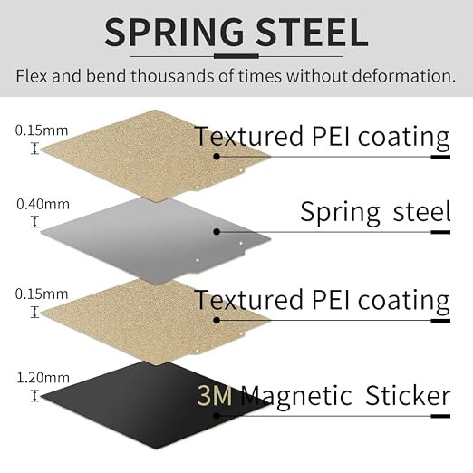 Ender 5 Plus【Double Sided Textured PEI Sheet】Flexible Spring Steel PEI Build Plate 【377x370mm/14.84x14.56inch】with Magnetic Base for Ender 5 Plus 3D Printer